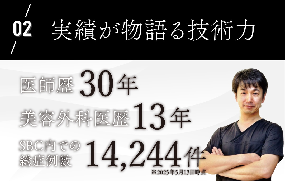 実績が物語る技術力